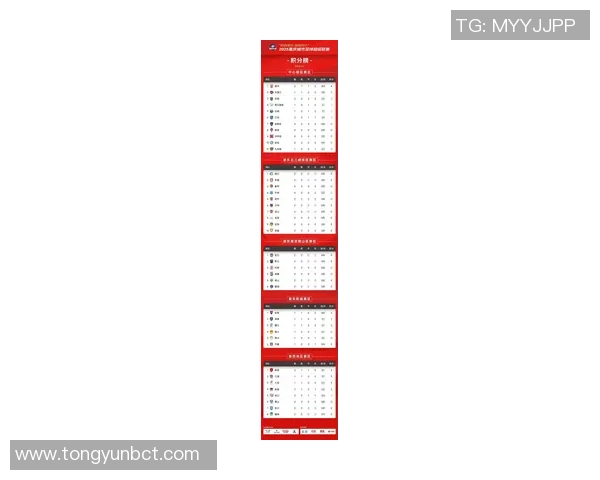 重庆篮球队在钻石联赛积分榜中以68分稳居第一名展现强劲实力